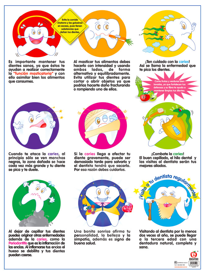 Póster Yo Cuido Mis Dientes | Polillita Material Didáctico