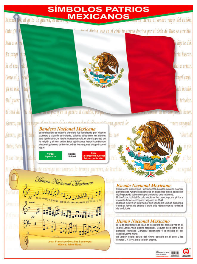 Póster Símbolos Patrios Mexicanos / Himno Nacional | Polillita Material ...